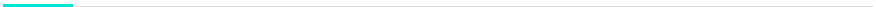 divisor divisor